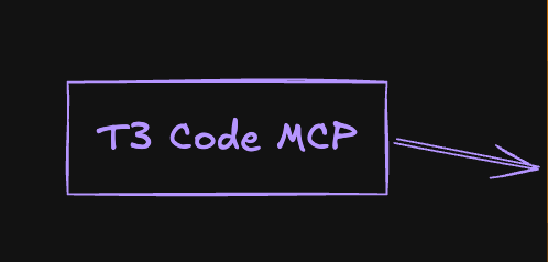 T3 Code MCP